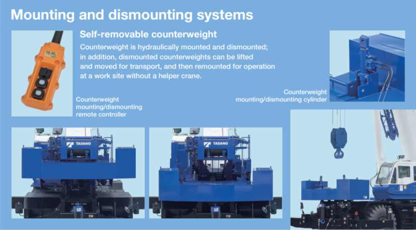 Self-removable counterweight